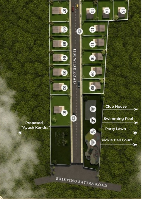 Master Layout