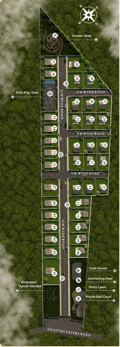 Master Layout